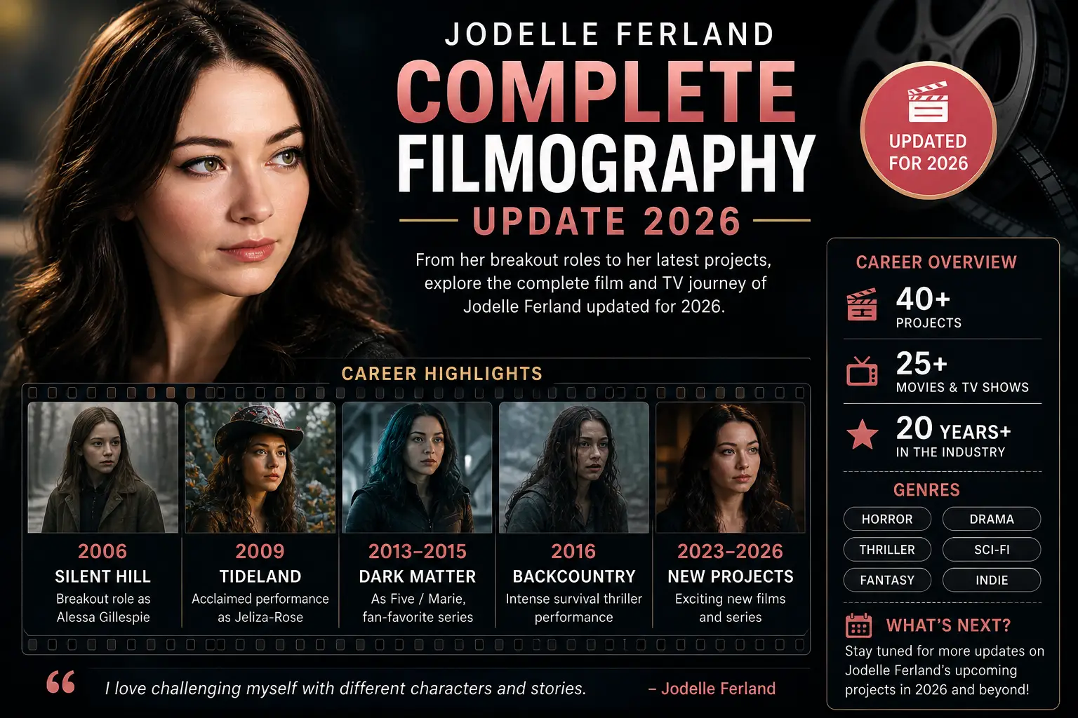 Filmography update