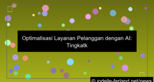 ai untuk customer service