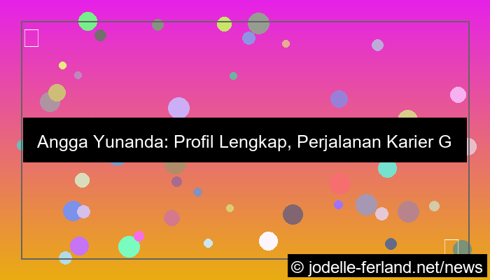 gambar Angga Yunanda
