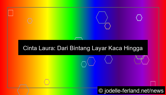 gambar Cinta Laura