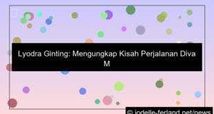 gambar Lyodra Ginting