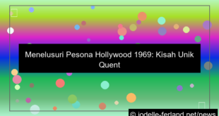 grafik Once Upon a Time in Hollywood