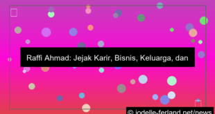 ilustrasi Raffi Ahmad