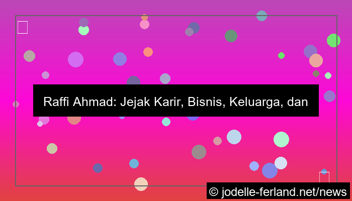 ilustrasi Raffi Ahmad