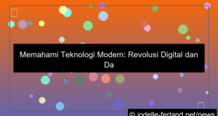 teknologi modern